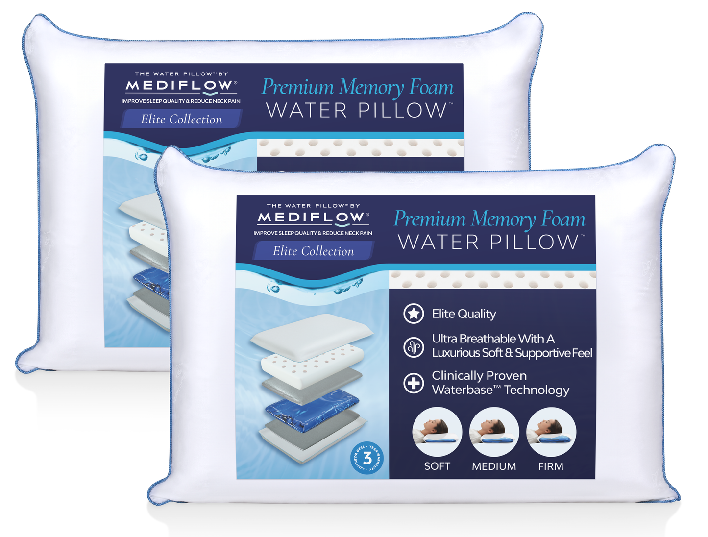 Mediflow Water Pillow - Elite Memory Foam