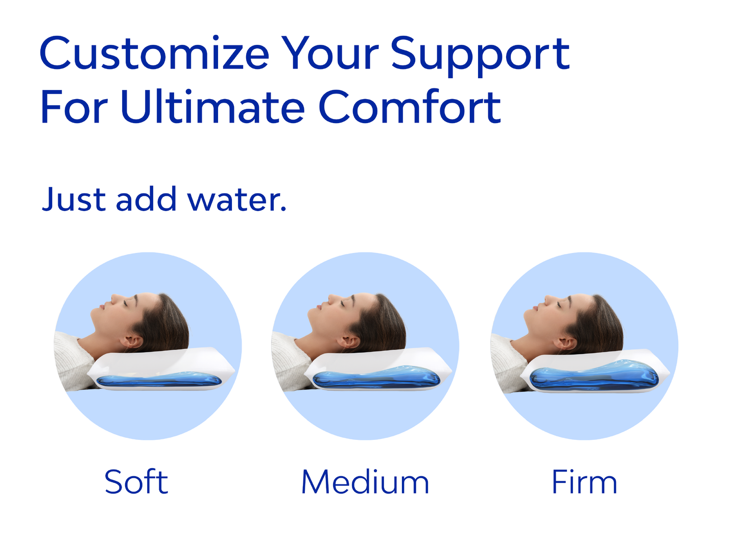 Mediflow Water Pillow - Original Fibre