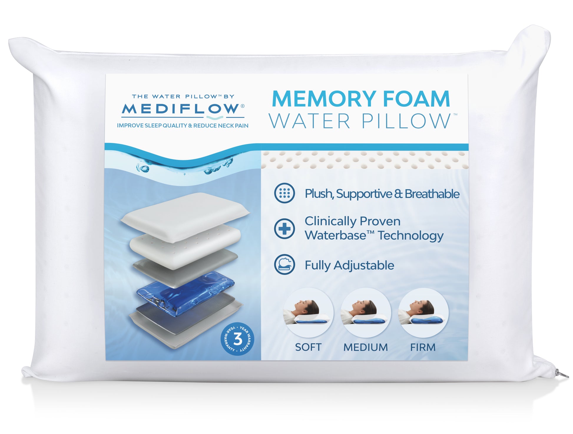 Original Memory Foam Water Pillow