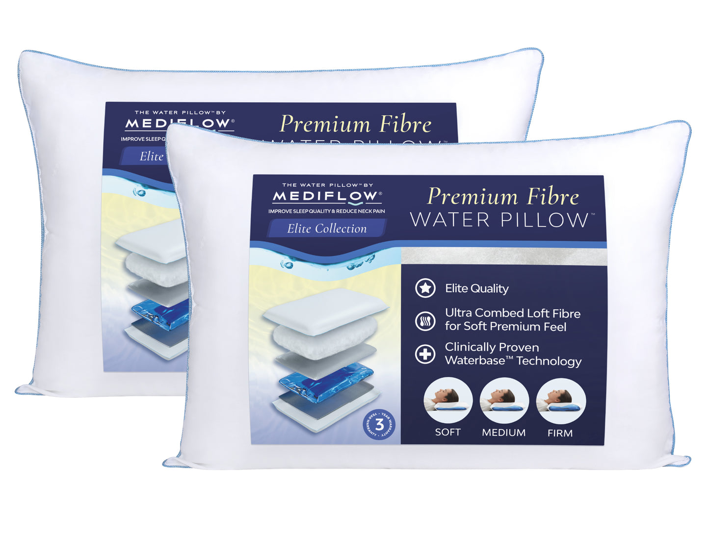 Elite Fibre Water Pillow