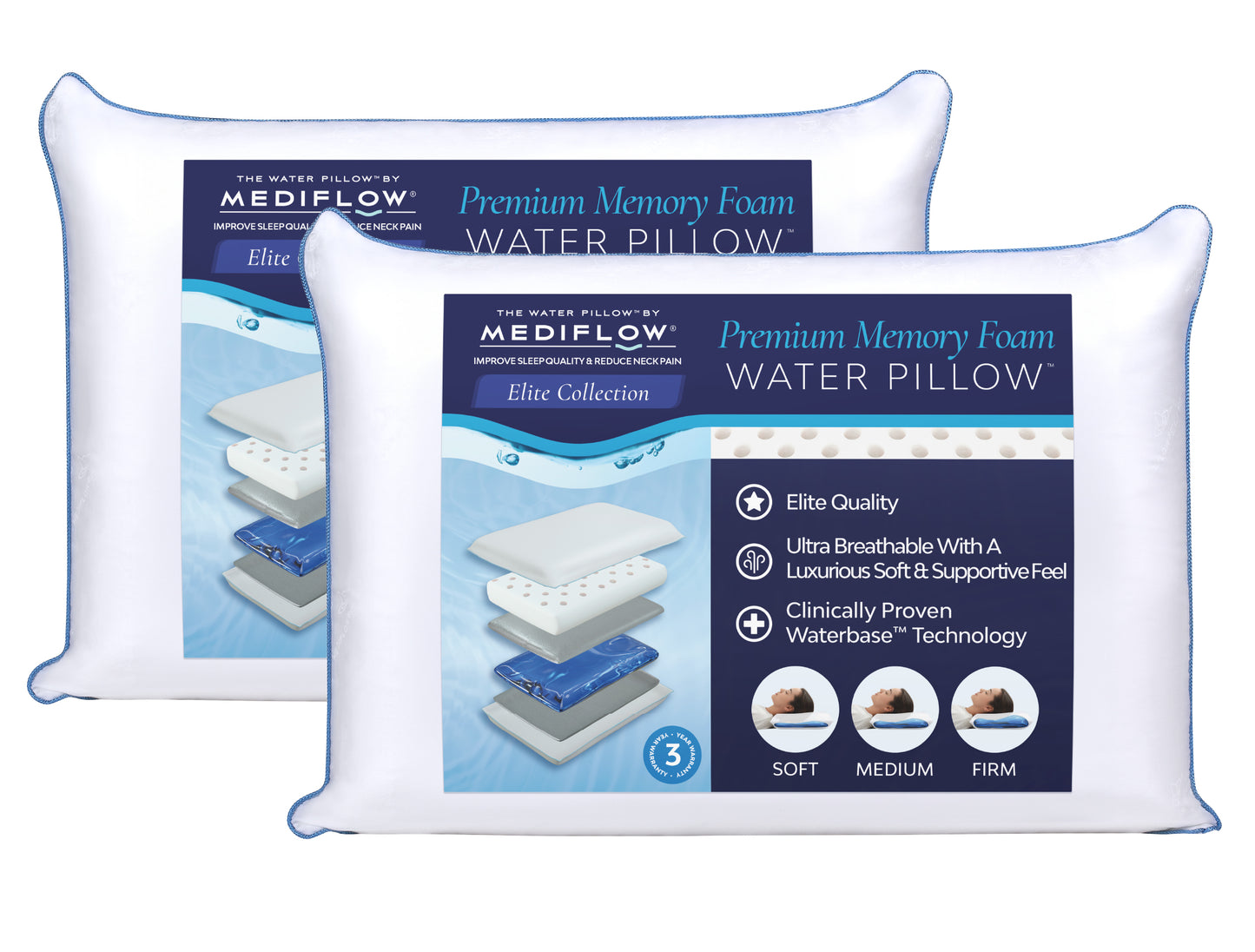 Mediflow Water Pillow - Elite Memory Foam