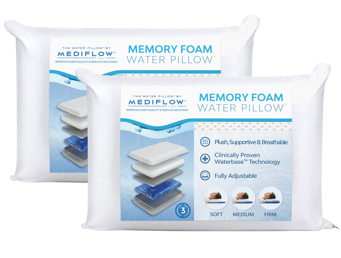 Mediflow Water Pillow - Original Memory Foam