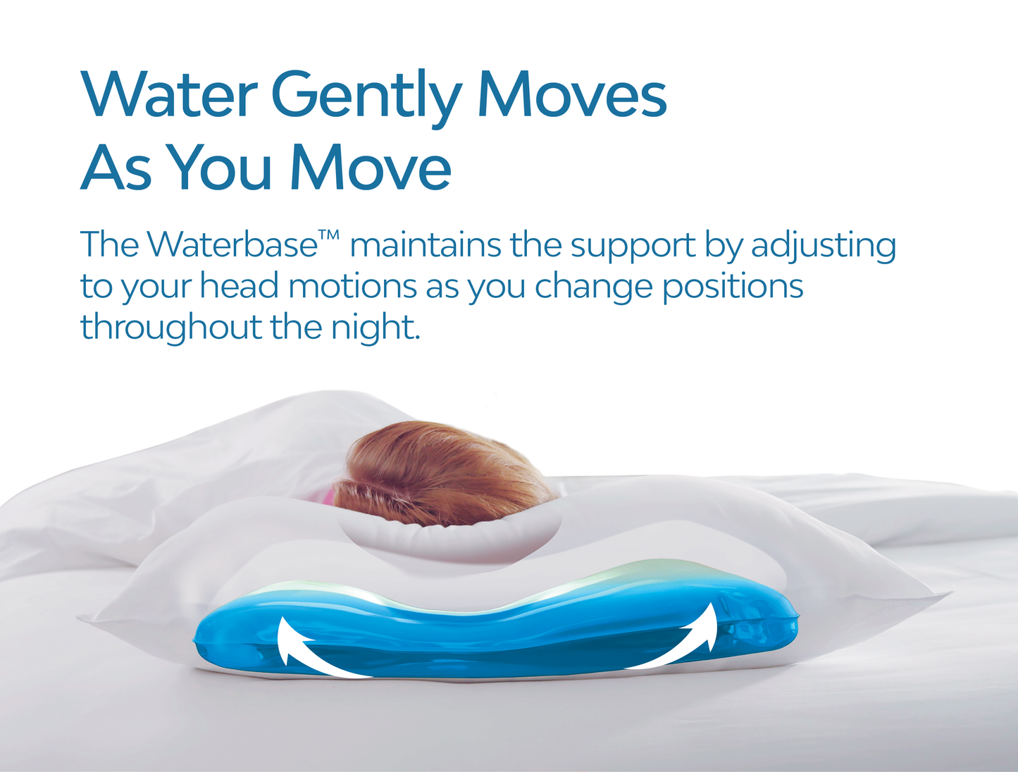 Mediflow Water Pillow - Elite Memory Foam